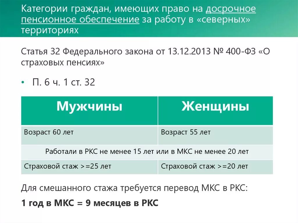 П.6 Ч.1 ст.32 основание для досрочного назначения пенсии. Основания для досрочного назначения пенсии. Основания для досрочного назначения пенсии п.6. Основание для досрочного назначения страховой пенсии по старости. Порядок назначения пенсии по старости досрочно