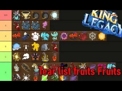 Fruit pvp tier list