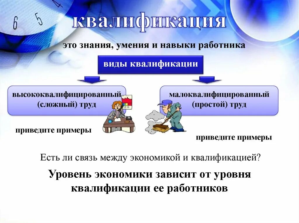 Труд высокой квалификации. Квалификация. виды квалификации работников. виды квалификации персонала. навыки и квалификация.