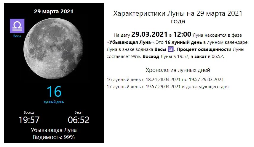 29 июня 2021 г. Характеристика Луны. Основные характеристики Луны. Характеристика Луны кратко. Полнолуние 2021.
