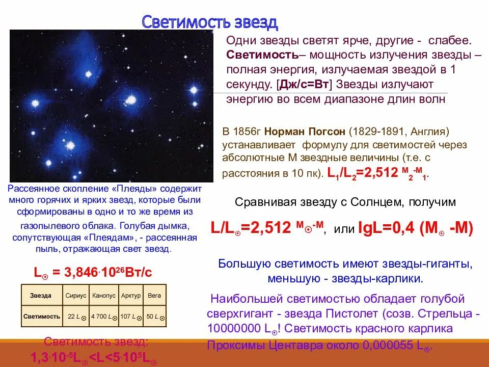Звездные величины светимость звезд