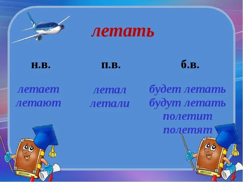 Лететь будущее время