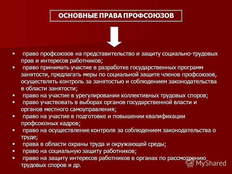 полномочия профсоюзов. закон о профессиональных союзах. законодательство профсоюзы. основные полномочия профессиональных союзов. основные права профсоюзов.