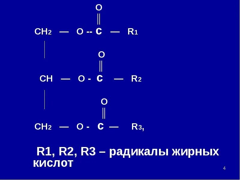 СН=сн2. Радикалы жирных кислот. Ch2cooag и ali3. Ch2f2 ⟶ r. Радикалы жиров