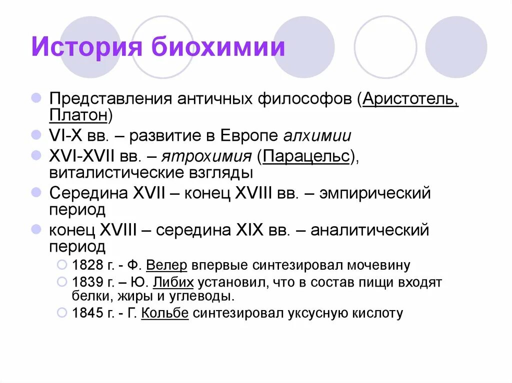 Развития биохимии. История развития биохимии. история становления биохимии. становление отечественной биохимии. краткая история развития биохимии.