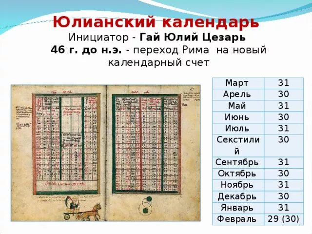 Юлианский календарь (с 46 г. до н.э.). Структура юлианского календаря.