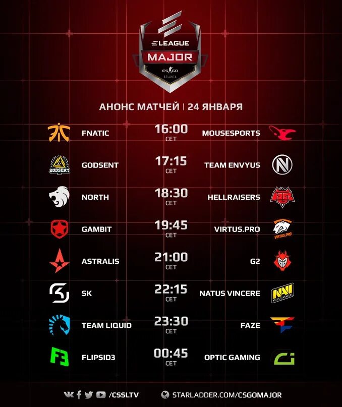Cs go матчи. Расписание матчей кс го. турнир cs go eleague. киберспорт кс го матчи расписание. расписание турниров кс го.