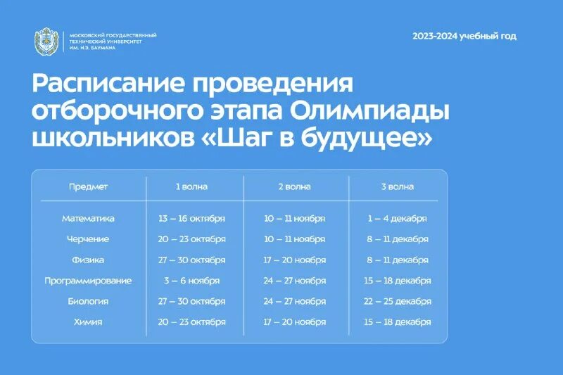 грамота шаг в будущее. критерии определения победителей. результаты 2 этапа олимпиады шаг в будущее. олимпиада школьников «шаг в будущее». результаты 2 этапа олимпиады шаг в будущее.