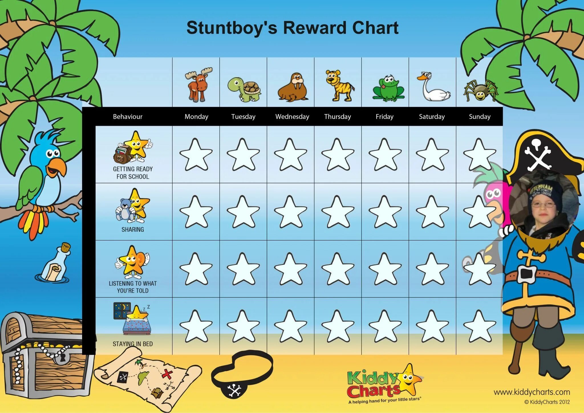Built rewards