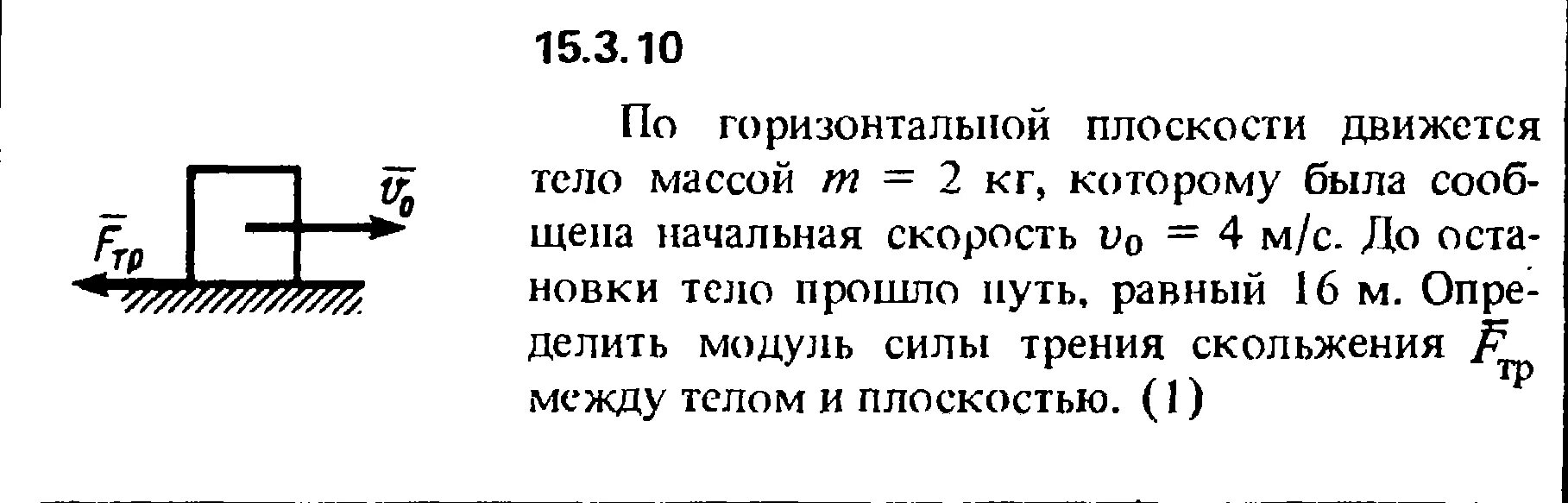 0 4 мс в с. Тело скользящее по горизонтальной плоскости. Тело движется по горизонтальной плоскости. Горизонтальная плоскость тела. Тело движется по горизонтальной поверхности.