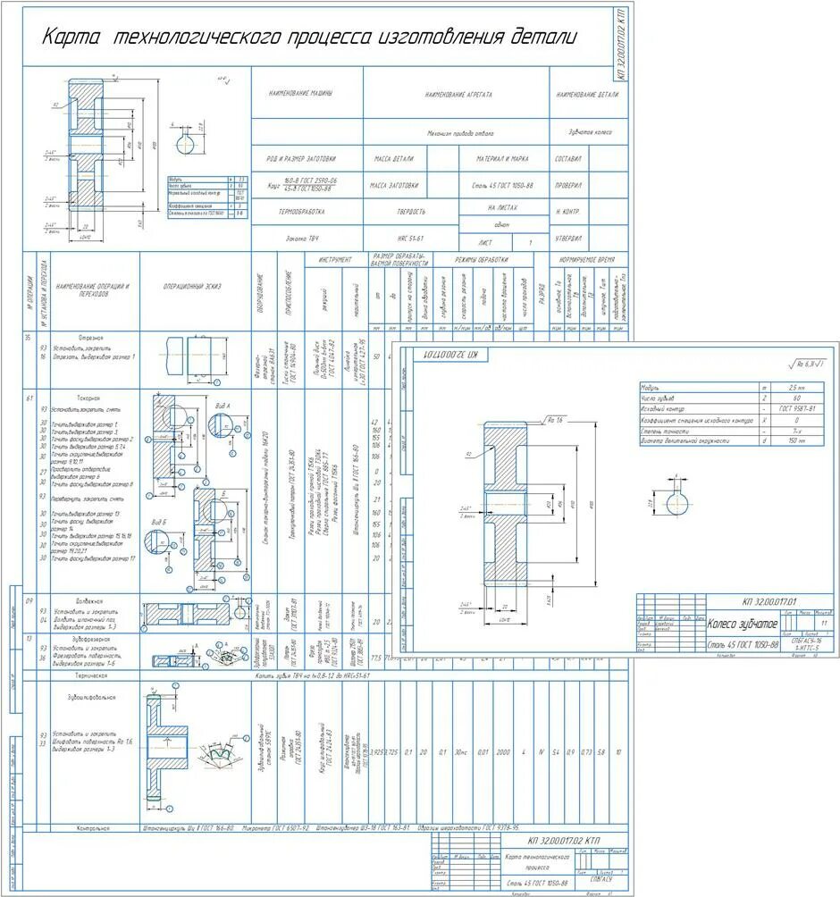 Технологический маршрут обработки цилиндрического зубчатого колеса. Маршрутная карта технологического процесса зубчатого колеса. Технологическая карта изготовления зубчатого колеса. Маршрутный Технологический процесс изготовления шестерни. Маршрутная карта изготовления