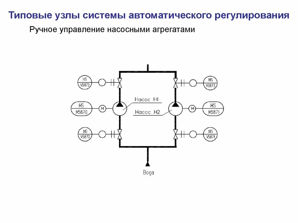 Система автоматического регулирования схема. МТ система автоматического регулирования. Разомкнутые системы автоматического регулирования, схема. Основные элементы системы автоматического регулирования соединены.