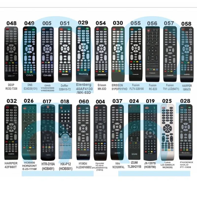 Пульт click pdu. Универсальный пульт huayu rm 1153+1. пульт универсальный clickpdu rm-l1153+2. универсальный пульт clickpdu rm-l1153+3. пульт универсальный для телевизора rm-l1153+2.