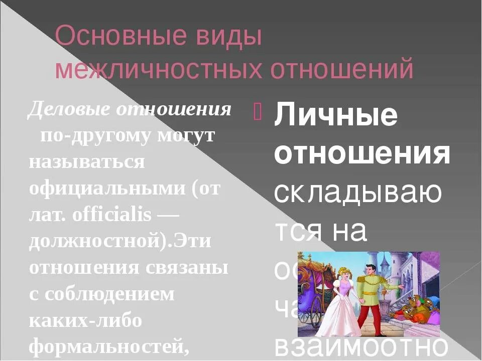 Чем отличаются личные отношения. Межличностные отношения личные и Деловые отношения. Виды межличностных отношений Деловые. Отличие деловых и личных отношений. Деловой Тип межличностных отношений.