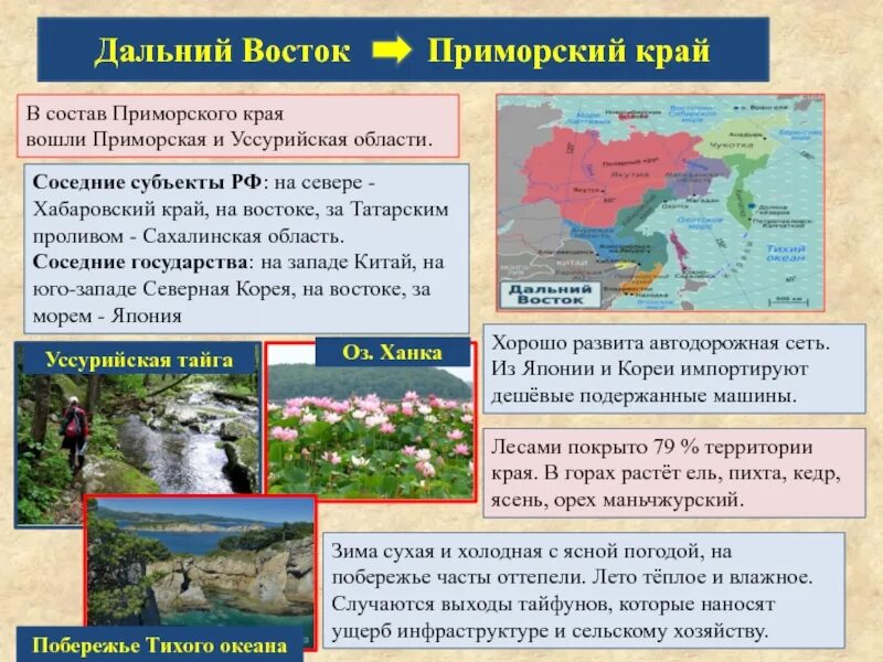 Каковы причины изменения национального состава дальнего востока. Приморский край состав. Национальный состав Приморского края. Национальный состав дальнего Востока. Организация переселения в Южно-Уссурийский край.