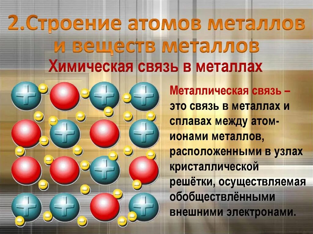 Строение атомов металлов. Металлическая связь. Схема строения атома металла. Металлы строение их атомов.