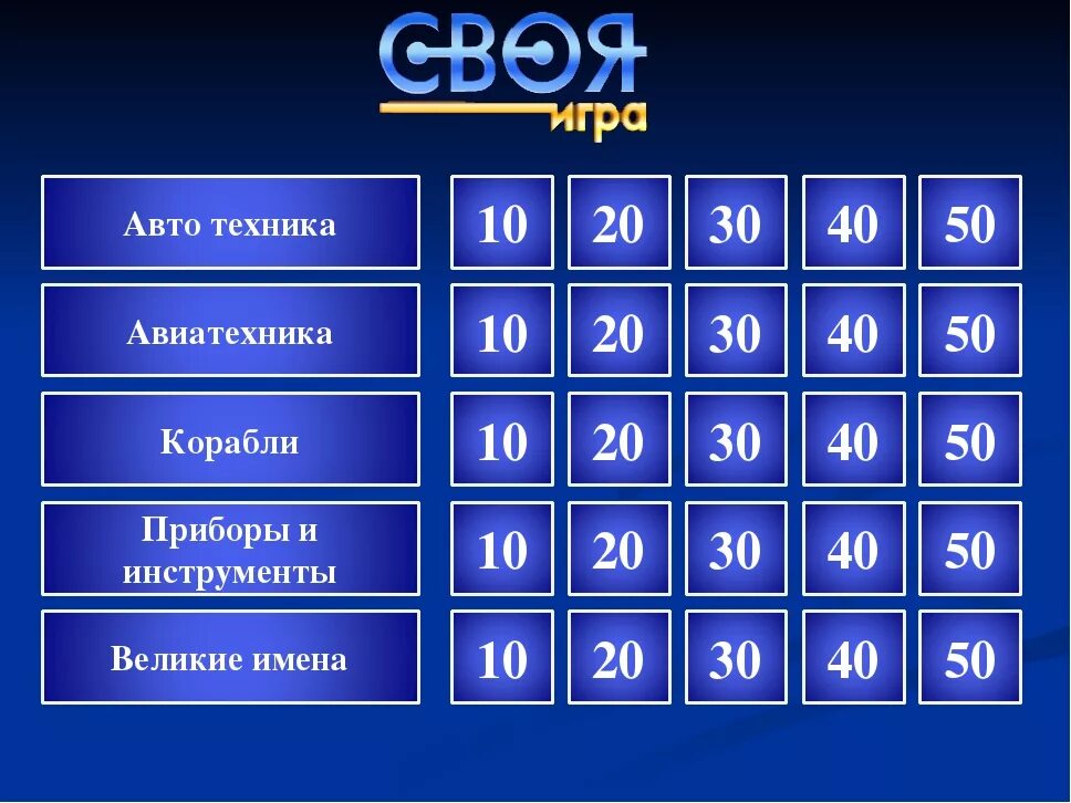 Своя игра для школьников с ответами