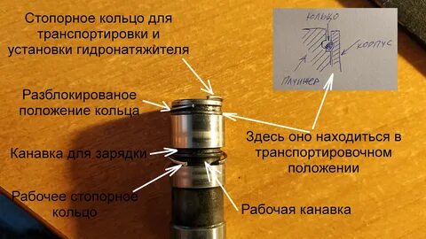 Каким концом ставить