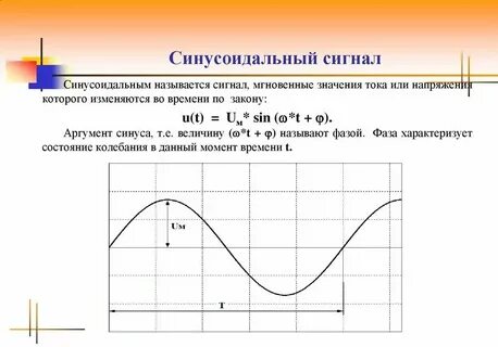 Синусоидальный сигнал частотой 5кгц