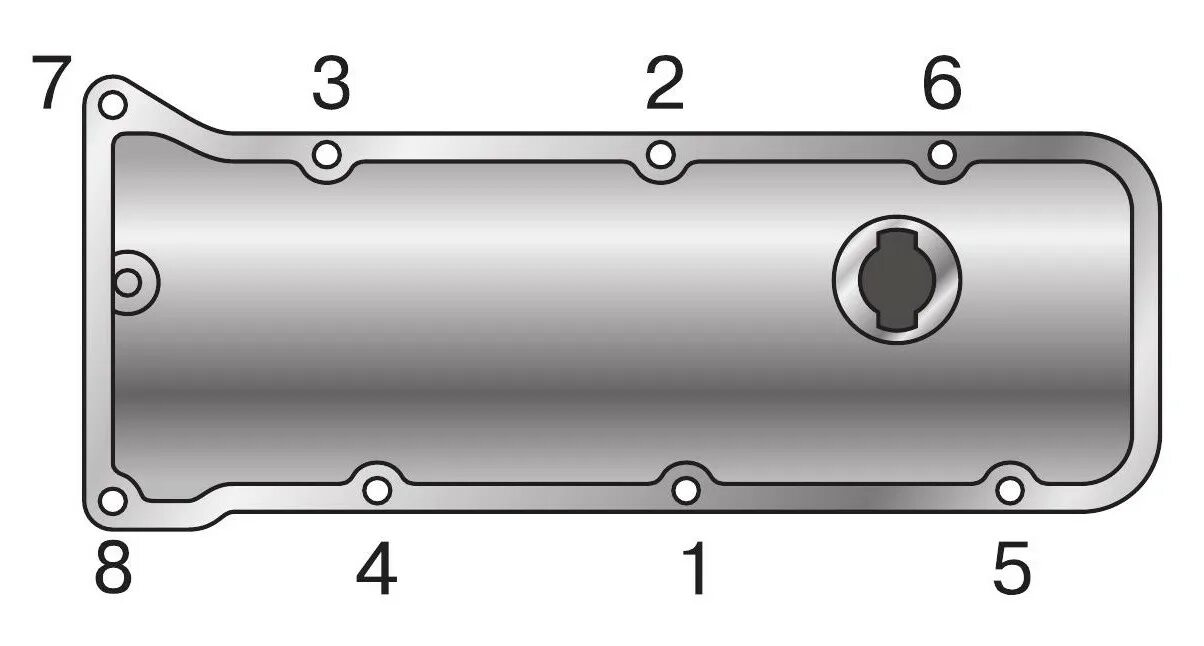 Крышка клапанной крышки ВАЗ 2107. Порядок затяжки крышки клапанов ВАЗ 2107. Схема затяжки клапанной крышки ВАЗ 2107. Порядок протяжки крышки клапанов ВАЗ 2106. Момент затяжки гбц нива инжектор