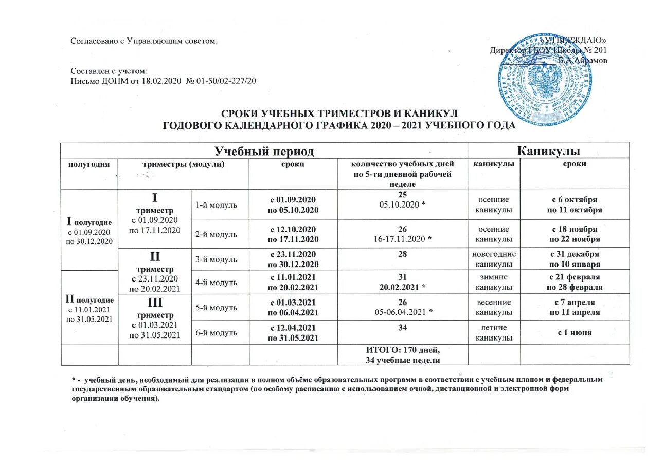 Сколько триместров в учебном. График учёбы по триместрам. Календарный учебный график по триместрам. План школы на 2021 2022 учебный год. План работы школы 2021.