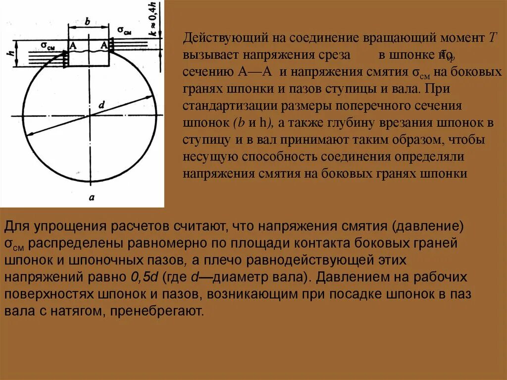 Соединение вращающихся деталей. Шпоночное соединение. Силы действующие на шпонку. Шпоночные шлицевые и штифтовые соединения. Напряжения в шпоночных соединениях.