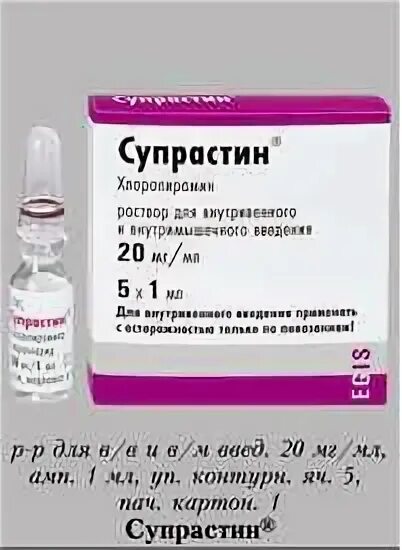 Супрастин. Супрастин для детей. Супрастин раствор. Супрастин для детей до года. Сколько давать супрастина собаке