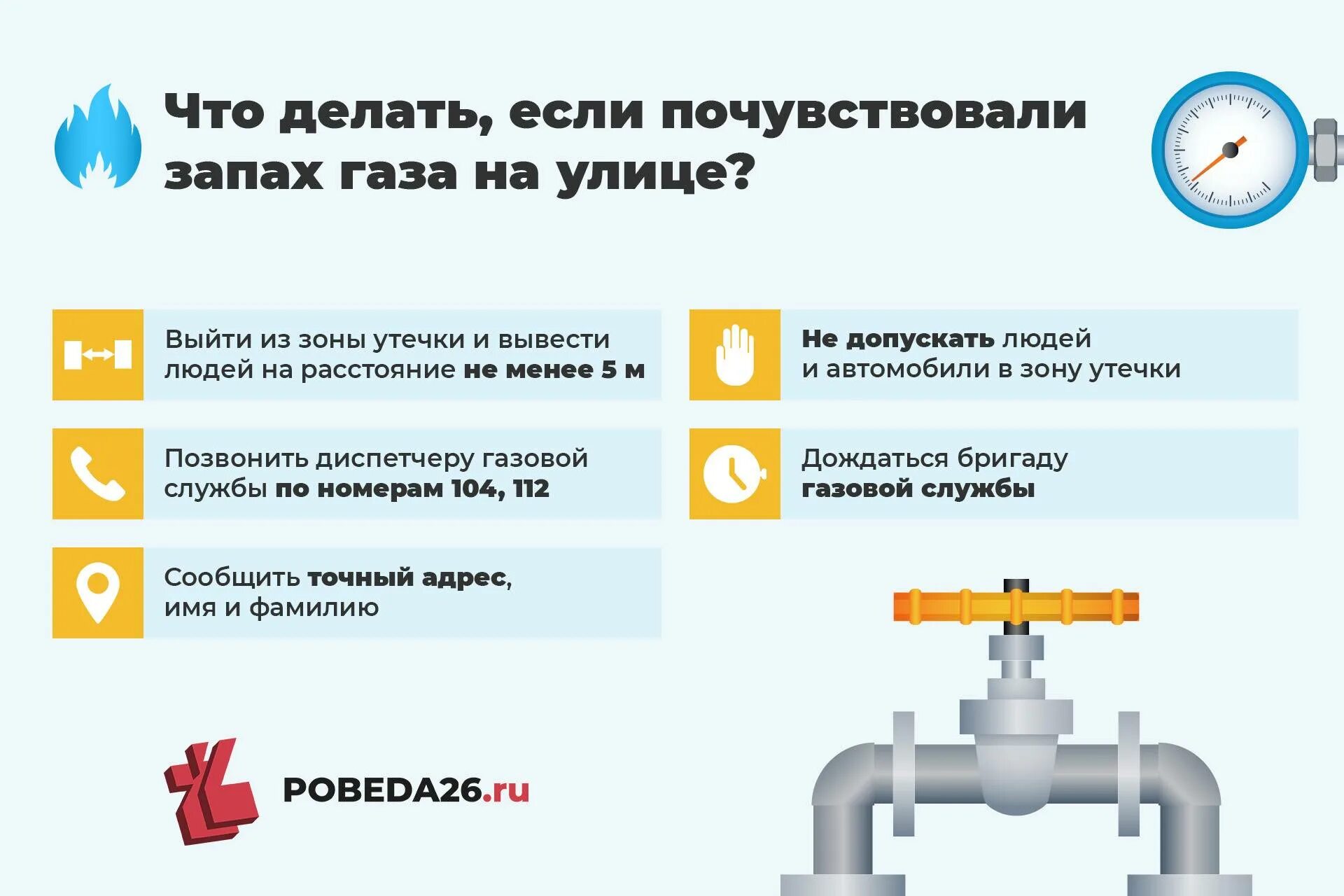 Действия в случае утечки газа. Утечка газа. Если утечка газа. Утечка газа в доме. Предотвращение утечки газа.