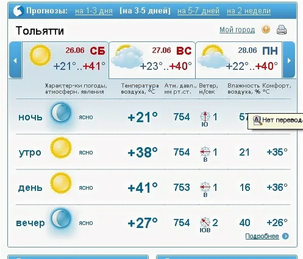 Погода Сумы. Сумы погода на неделю. Погода в Сумах на 10 дней. Погода в Сумах Украина. Погода сумы область
