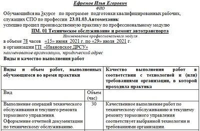 Аттестационный лист студента по практике