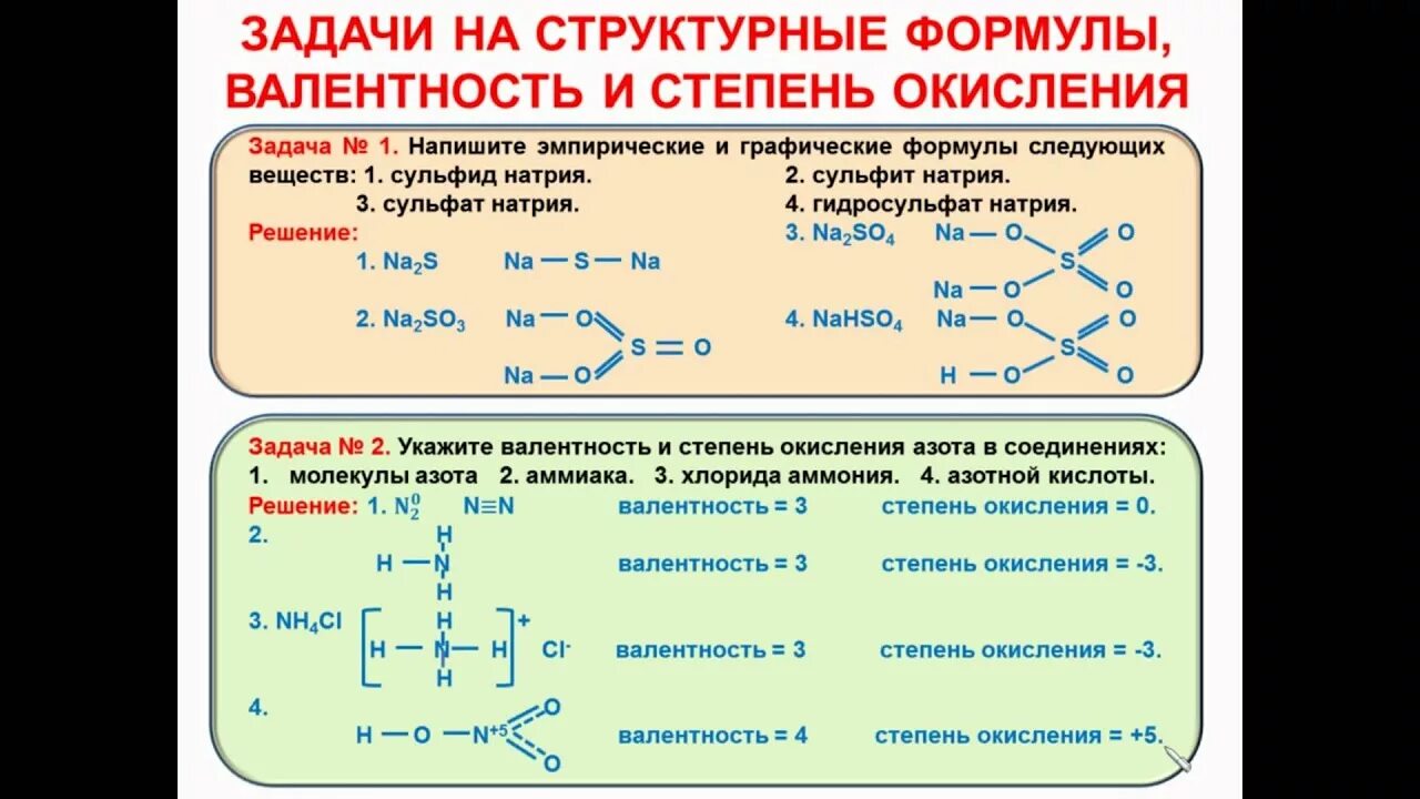 Валентность и степень окисления. Валентность и степень окисления химических элементов. Степень окисления и валентность элементов. Химия валентность и степень окисления. Чему равна валентность углерода в органических соединениях