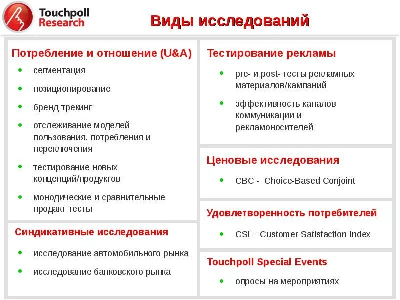 Синдикативная информация это. Синдикативные исследования. синдикативные исследования в маркетинге. синдикативная информация преимущества.