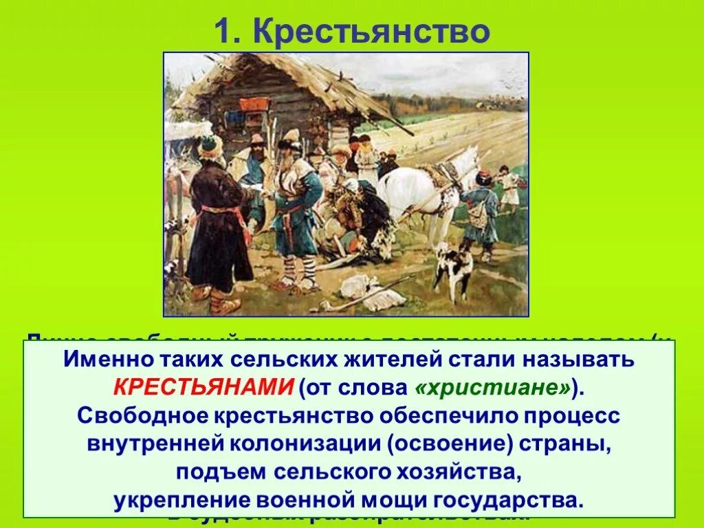 Что такое крестьяне в истории. Презентация на тему крестьяне. сообщение о крестьянах. крестьяне в 15 веке. доклад на тему крестьянство.