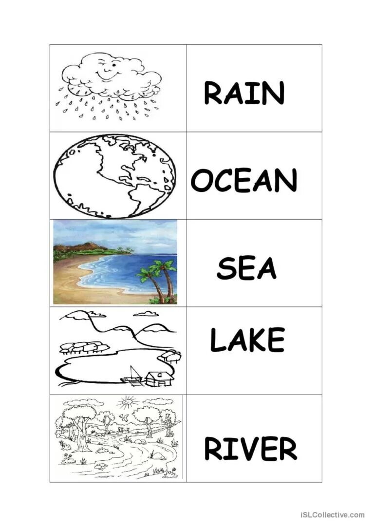 Английское слово вода. Природа Worksheets. Водоемы на английском языке для детей. Карточка River Flashcard. Water слово на английском.