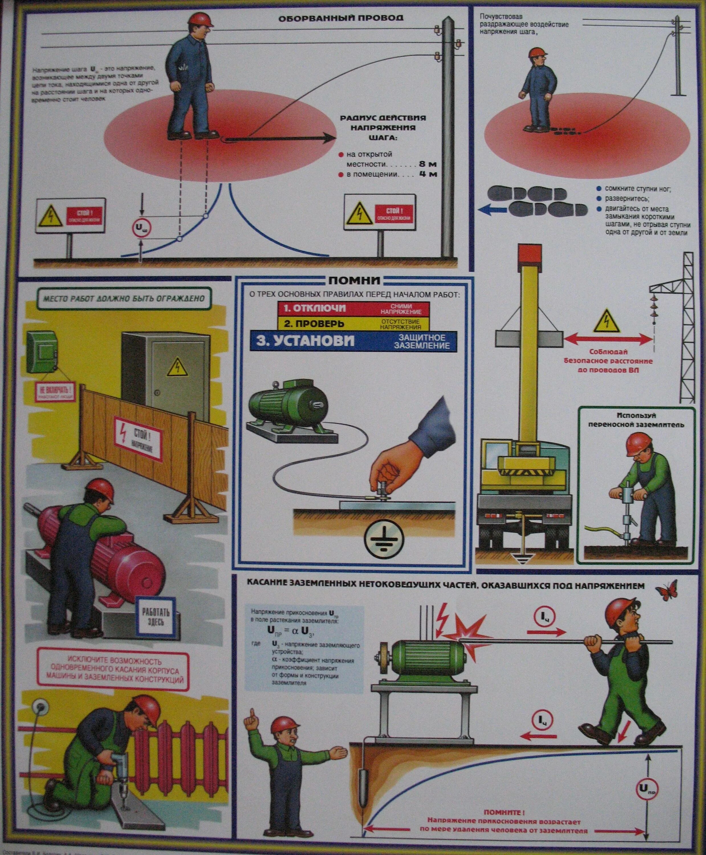 Охрана труда электробезопасность до 1000 вольт. Плакат «электробезопасность». Плакаты по охране труда по электробезопасности. Плакат по технике электробезопасности. Охрана труда электробезопасность пожарная безопасность