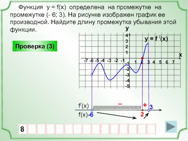 Как найти длину промежутка убывания функции. Промежутки убывания функции f x. Найти длину промежутка убывания функции. Найдите длину промежутка убывания функции.