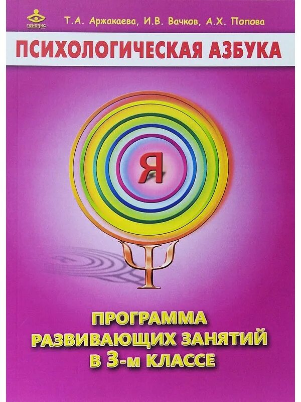 Азбука предпринимателя для женщин картинки. Цель программы азбука общения. Программа азбука. Программа для кода морзе. Программа азбука безопасности.