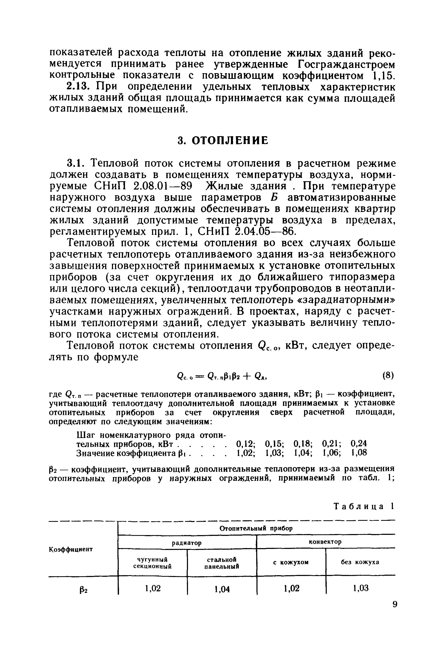 Снип 2.08 89 статус. СНИП 2.08.1-89 жилые. СНИП отопление. СНИП вентиляция. СНИП 2.08.02-89.