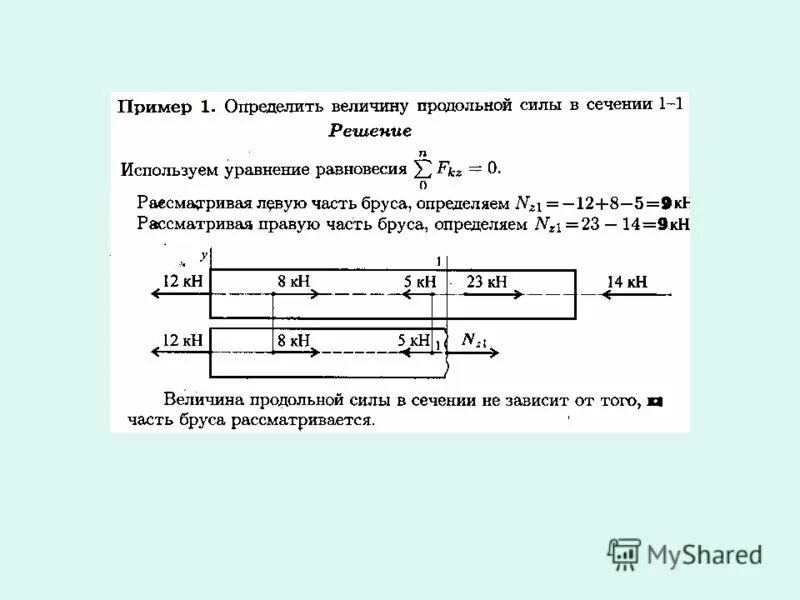 Нормальные напряжения в поперечном сечении растянутого стержня…. Напряжения при кручении вала круглого поперечного сечения. Распределение касательных напряжений по сечению. Определить напряжение в сечении 1 1. Определить напряжение в сечении 1 1.