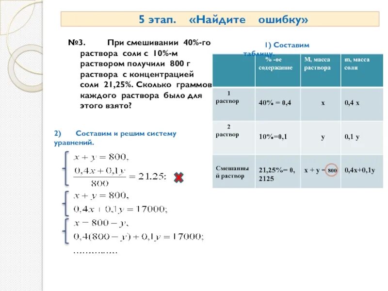 Задача на растворы системой уравнений. К 620 Г 40 го раствора соли. Из 10 раствора в 3