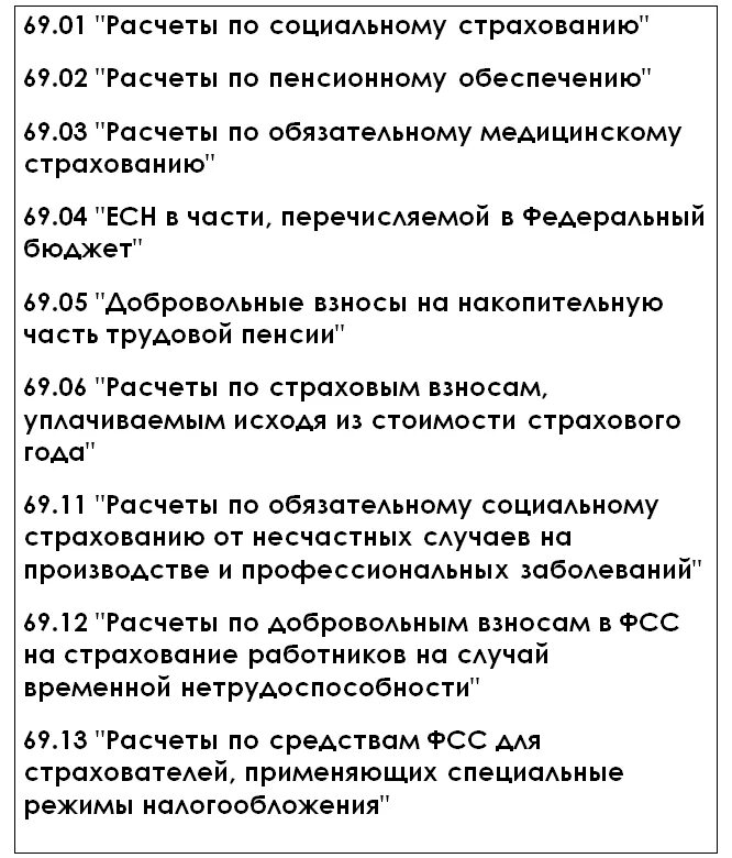 характеристика 69 счета бухгалтерского учета. 69 счет бухгалтерского учета. субсчета бухгалтерского учета. 1 счет бухгалтерского учета. 09.