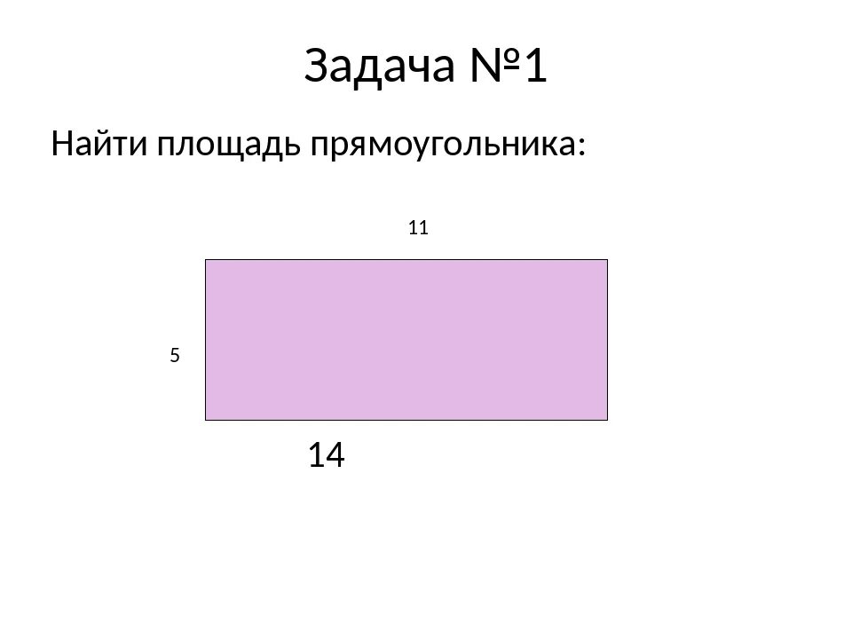 Найти площадь прямоугольника. Площадь прямоугольника рисунок. Схема площади прямоугольника. Как найти площадь картинки.