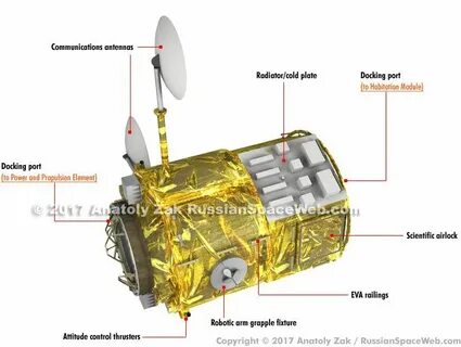 Power and propulsion element