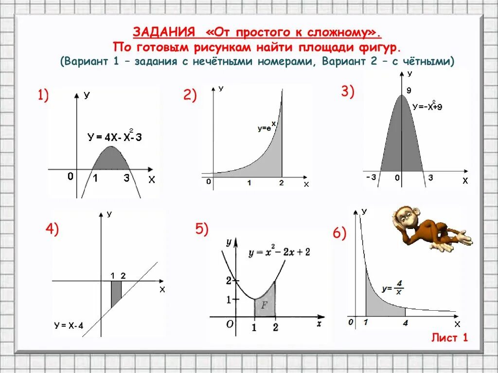 Через составляющие 1 6 если. Площадь криволинейной трапеции 11 класс. Площадь криволинейной трапеции по готовым чертежам. Площадь фигуры через интеграл 11 класс. Площадь криволинейной трапеции и интеграл.