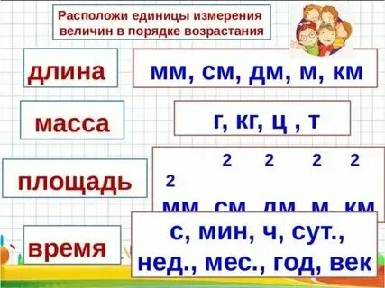 Строчные величины