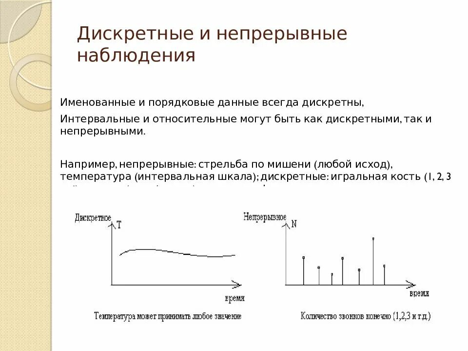 Непрерывное и Дискретное наблюдение. Дискретный и непрерывный. Непрерывная и дискретная информация. Дискретный это. Дискретность процессов