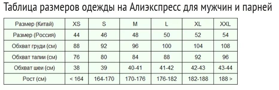 11 какой размер одежды. Китайские Размеры одежды на русские таблица. Таблица размеров мужской одежды на АЛИЭКСПРЕСС. Китайский размер одежды на русский таблица мужской. Таблица китайских размеров одежды для мужчин АЛИЭКСПРЕСС.