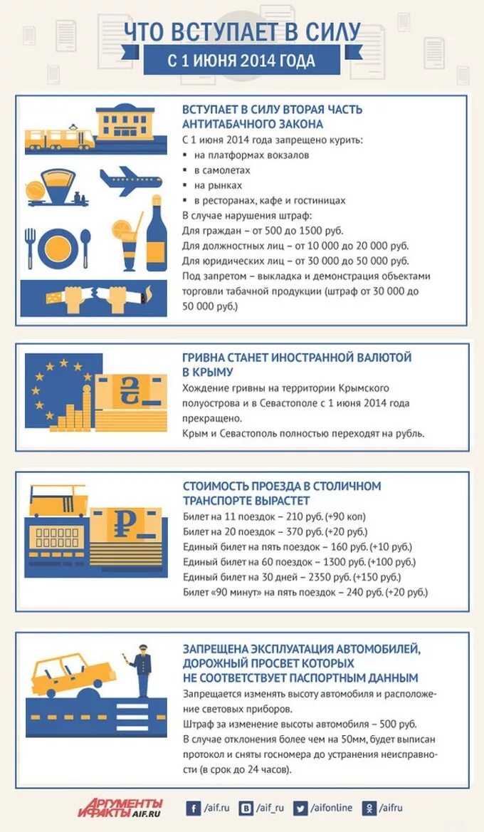 какие законы вступают в силу. законы, вступающие в силу в августе. законы вступающие в силу с 1 июля. новые законы вступившие в силу. законы, вступающие в силу в июл.