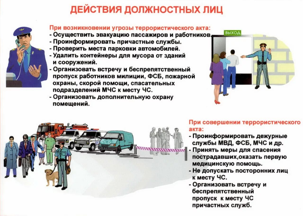 Получение информации об эвакуации при террористическом акте. Порядок действий при угрозе совершения террористического акта. Действия должностных лиц при террористической угрозе. Памятка о действиях при угрозе совершения террористического акта.