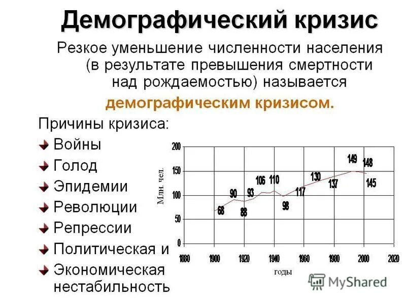 Подбери пару понятий определений сокращение численности. Подберите пару понятие определение сокращение численности населения. Подберите пару понятие определение сокращение численности населения. Мероприятия для сокращения численности населения. Подберите пару понятие определение сокращение численности населения.